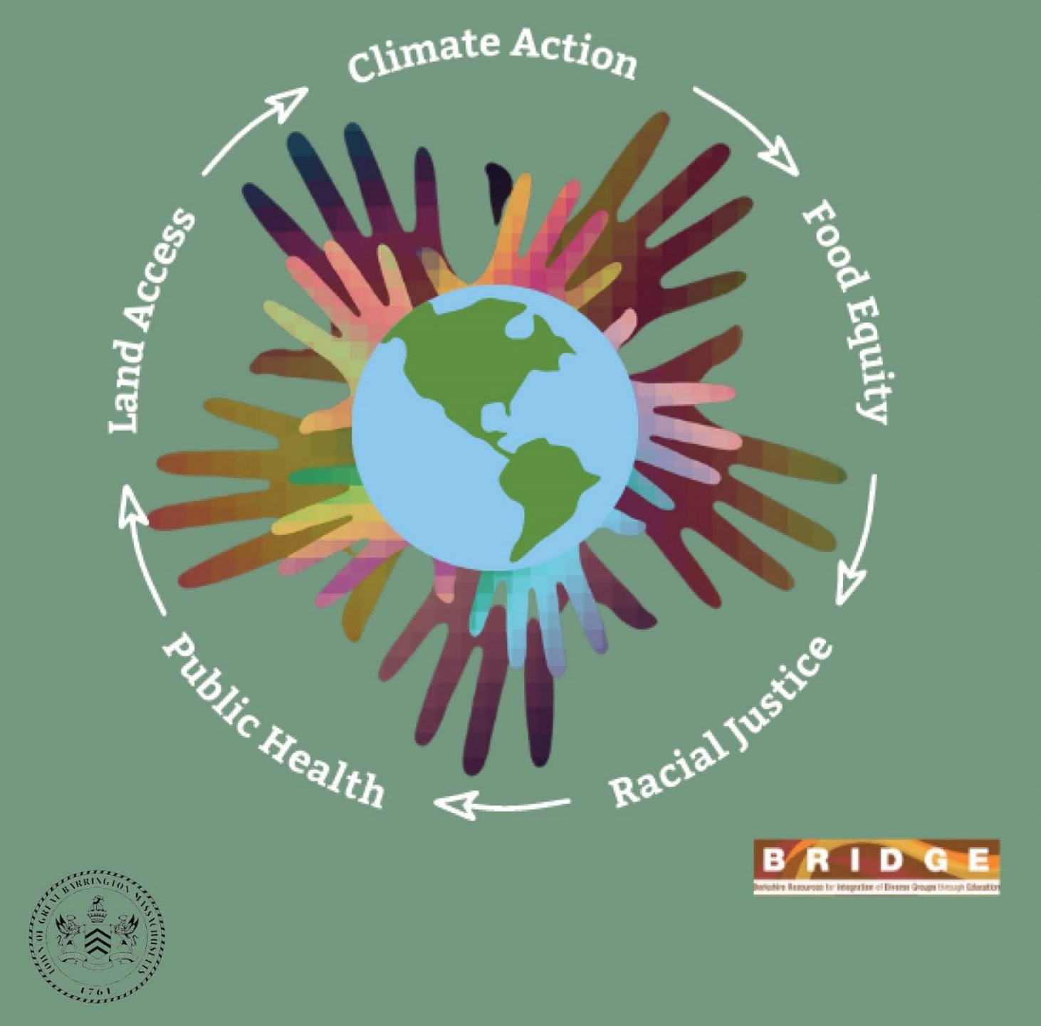 User-set case study image